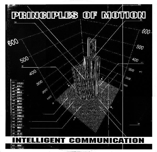 INTELLIGENT COMMUNICATION - Principles Of Motion E.P.